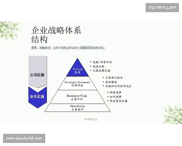 中国足球:背后的战略布置与执行力 中国足球:背后的战略布置与执行力